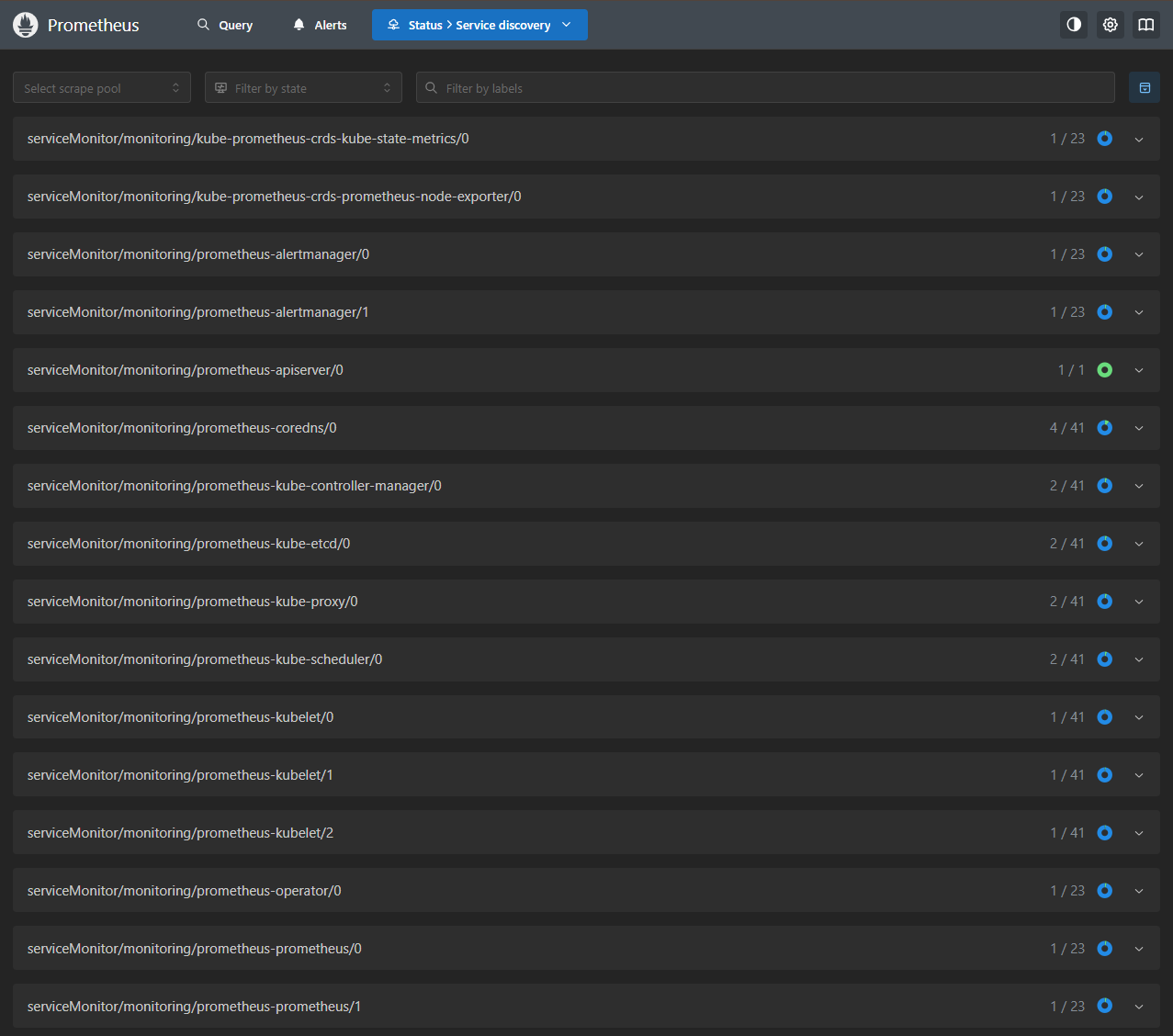 Prometheus UI Service Discovery page showing all 13 scrape pools the Operator knows about — redis-demo is not in the list at all, not even once