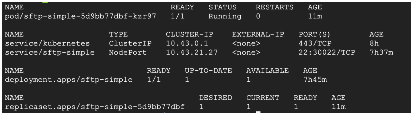 Service Nodeport